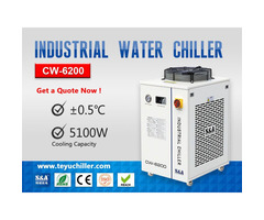 Closed loop air cooled water chiller system